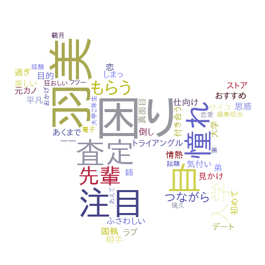 フラワーコミックス ないものねだりの恋たちは 新感クラウド