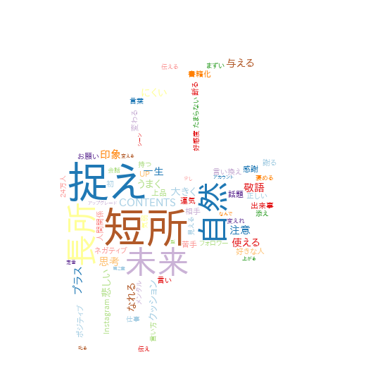 一生使えるポジティブ言い換え言葉 好感度も運気もあがる魔法の言葉選び 新感クラウド